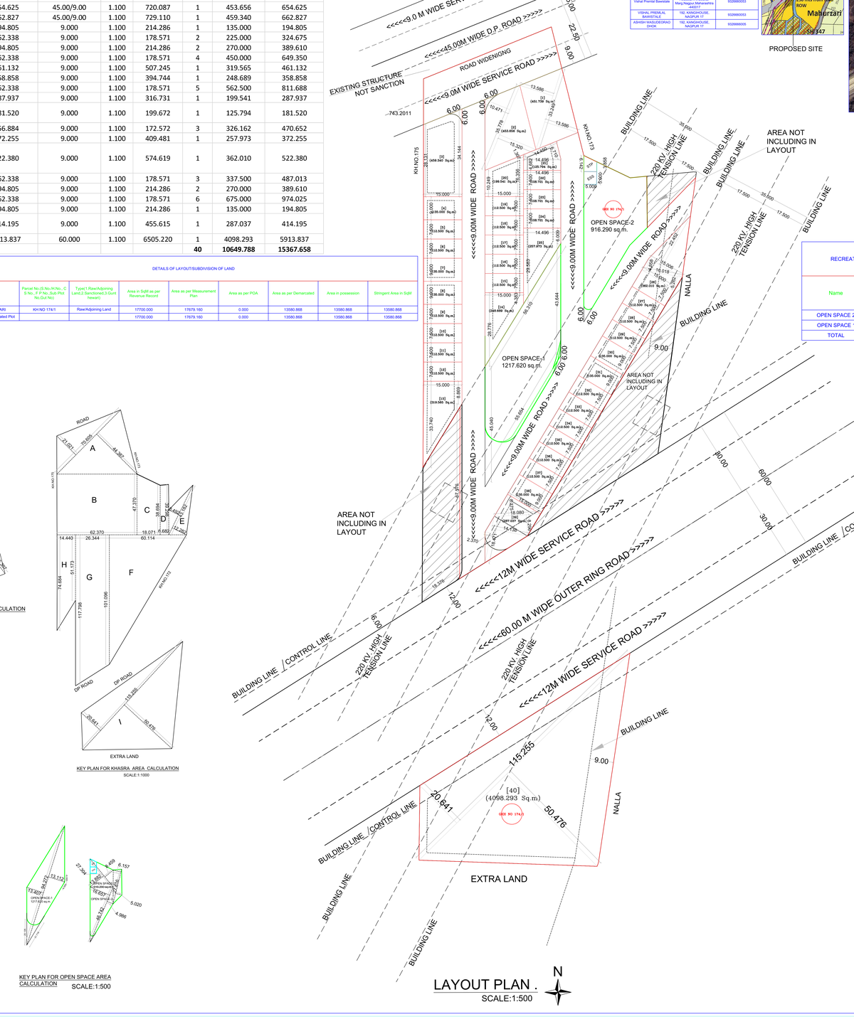 New plot inventory open in Lonara and Hingna